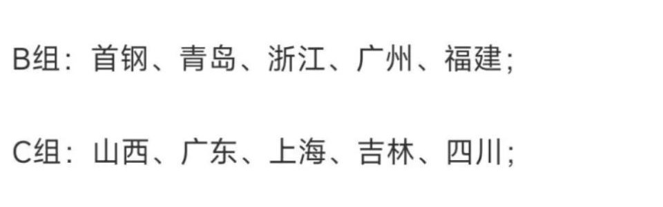 开云-广东队新赛季分组出炉！被定义为死亡之组 杜锋带队遇考验