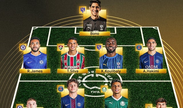 世俱杯1/8决赛最佳阵容：布努领衔，凯恩、帕尔默在列